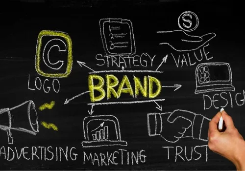 Stay On Brand: How Can Your Business Stand Out?